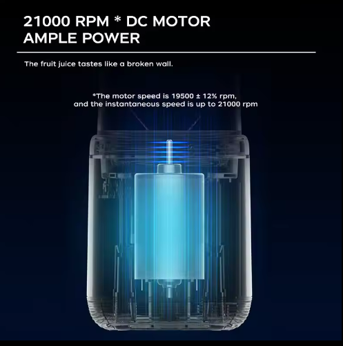 Mini Mixeur Rechargeable