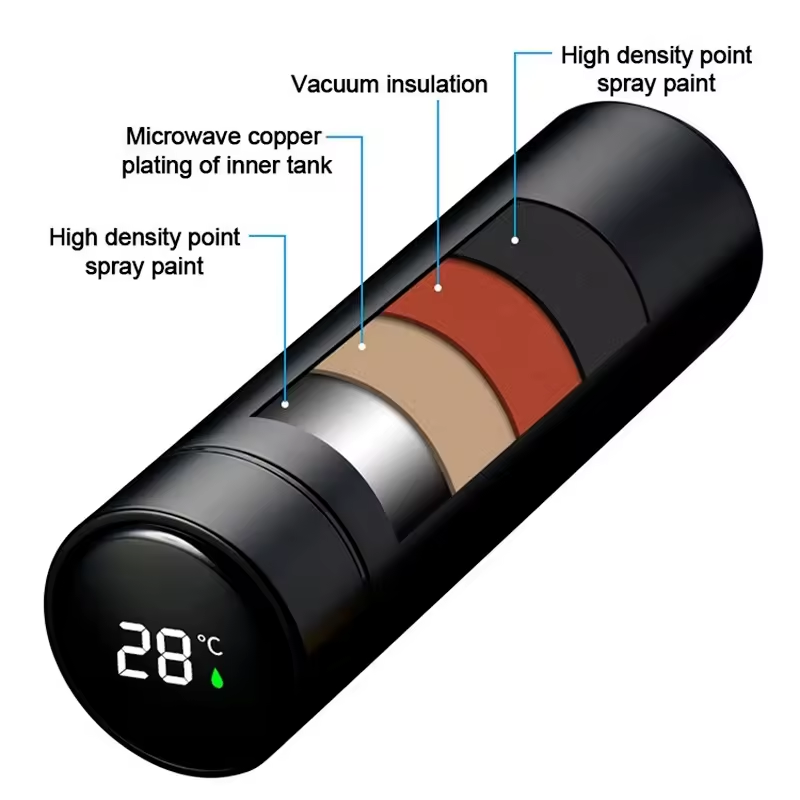 Thermos a Capteur de Temperature(500ml)